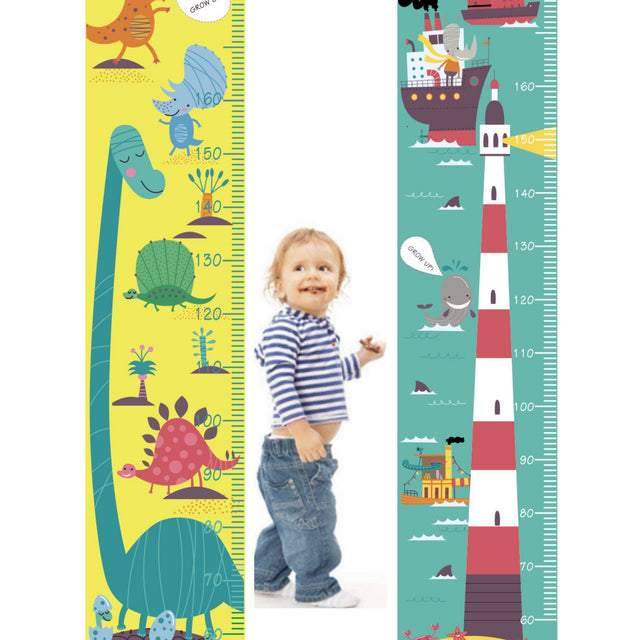 Canvas Growth Chart