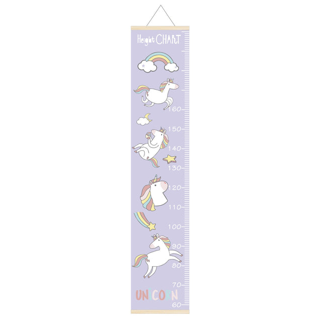 Canvas Growth Chart