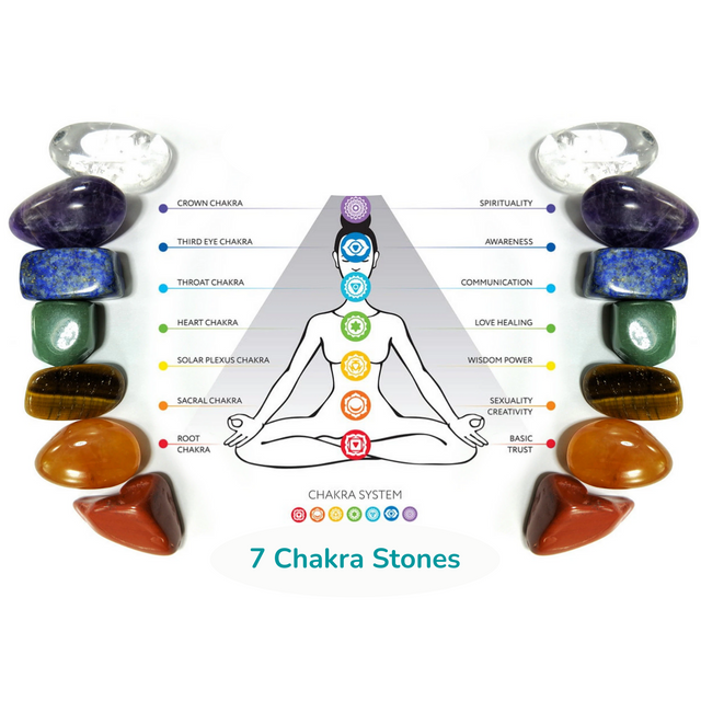 7 Chakra Crystal Hanging