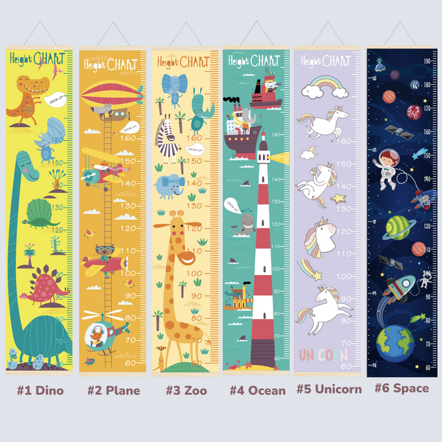 Canvas Growth Chart