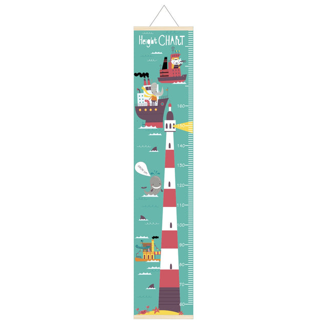 Canvas Growth Chart